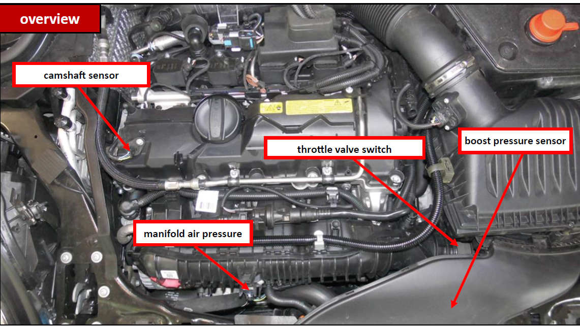 » Mini Cooper S F56 Tuning Box Kit Instructions Guide
